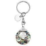 Stein Größe: 28mm, Anhänger: 33*28mm, Lebensbaum: 18mm, Loch: 7*5mm; Scheibe: 12mm, Ring Durchmesser: 22mm, Schlüsselanhänger Gesamtlänge: 86-88mm