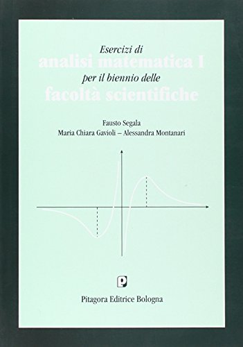 Esercizi di analisi matematica 1