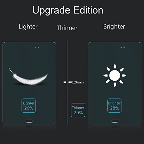 OMOTON Displayschutzfolie für Samsung Galaxy Tab A 9.7, panzerfolie mit [2.5Dabgerundete Kanten ] [9H Härte] [Kristall-klar [kratzfest] [Luftbläschen-frei][lebenlange Garantie] - 7