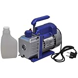 Recipiente para el aceite: 220 ml