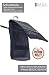 Produktbild Golla***TOP-Premium SCHWARZ***Handy Tasche/Hülle 130X80X20mm für iPhone SE/5/5C/5S/4S/4 mit Karabinerhaken + Taschengeld + Bank Kartenhalter***Top of The (Combie Black)