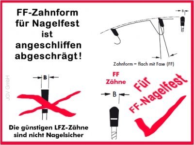HM Sägeblatt 300 x 30 mm NAGELFEST FF Hartmetall Kreissägeblatt 300mm für Bauholz Brennholz Schalholz Leimholz zum Sägen mit Wippsäge Tischkreissäge Kreissäge Kappsäge Brennholzsäge Tischsäge - 2