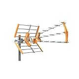 Antena triple UHF, G=18dB Tecatel ANT-BKM18 - Antena BKM Triple Plegable, Color Naranja