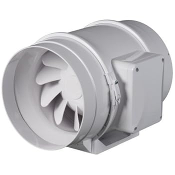 9733 Ventola Soffiante Per Piccola Stufa 12V 5500 /Min - Foto 3