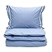 Produktbild GANT Home New Oxford Single Duvet Bettdeckenbezug 135x200 Capri Blue