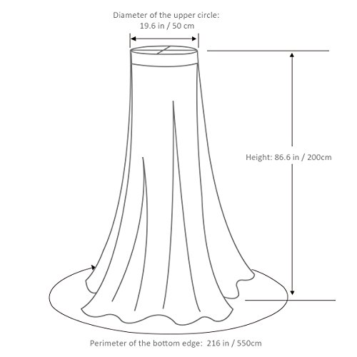 LEORX Moskitonetz – Kleinkind Bett Kinderbett Baldachin Moskitonetz – eingerichtet (weiß) - 5