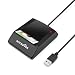 Produktbild Rocketek DOD Militär USB Smart Card Reader / CAC Common Access Card Reader Writer / RT-SCR4