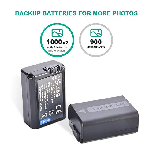 Batteria NATNO NP-FW50 2000mAh Con Doppio Caricatore LCD – Per Sony Alpha 7, 6000, 6400, NEX, ZV-E10