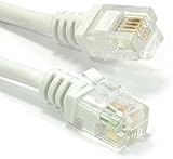 kenable ADSL 2+ High Speed Broadband Modem Cable RJ11 to RJ11 0.5m WHITE