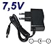 Produktbild Netzadapter Ladegerät 7,5 V für ecoute-bébé Monitor Angelcare AC401