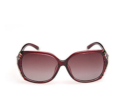 Wawoo®Ladies Double Colors Oversize Sunglasses Summer Beach Eyewear for Women Polarized Sunglasses Driving Glasses UV400 Visible Perspective 98%