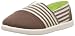 Dew Drops Unisex Keith Canvas Loafers and Mocassins RS.239.70