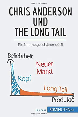 Chris Anderson und The Long Tail: Ein Internetgeschäftsmodell