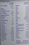 Formato único, más higiénico y seguro