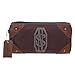 Price comparison product image Fantastic Beasts and Where to Find Them Newt Trunk Zip Around Wallet