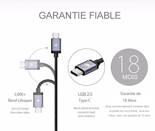 USB C Kabel, BlitzWolf 1M Nylon Typ C Datenkabel Doppelseitig für Nexus 5X 6P, OnePlus 2, Nokia N1, Xiaomi 4C, Zuk Z1, Apple Macbook(Schwarz) - 4