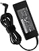 Produktbild Original Panasonic Toughbook Netzteil Ladegerät AC Adapter 15,6V 8A 125 Watt CF-AA5803A