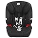 Britax Evolva Plus Group 1/2/3 Combination Car Seat (Black Thunder)