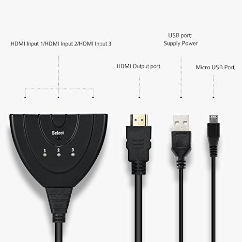 HDMI Switch, OMorc Vergoldet Full HD 1080P HDMI Verteiler mit USB Kabel 3 Port Umschalter 3 IN / 1 OUT 3D Ready HDMI Splitter Switcher Stecker Automatische Und Manuelle Umschaltung für HDTV, PS3, PS4, Xbox One, Bluray Player, DVD Player usw - 3