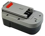 black+decker 18v akku-handstaubsauger 25 aw kein Originalprodukt, 100% kompatibel zum Original Akku