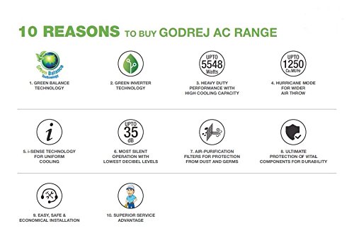 Godrej 1 Ton 3 Star Inverter Split AC (Copper, GIC 12 RINV 3 RWQH, White) Buy Godrej 1 Ton 3 Star Inverter Split AC (Copper, GIC 12 RINV 3 RWQH, White) from Amazon.co.uk!