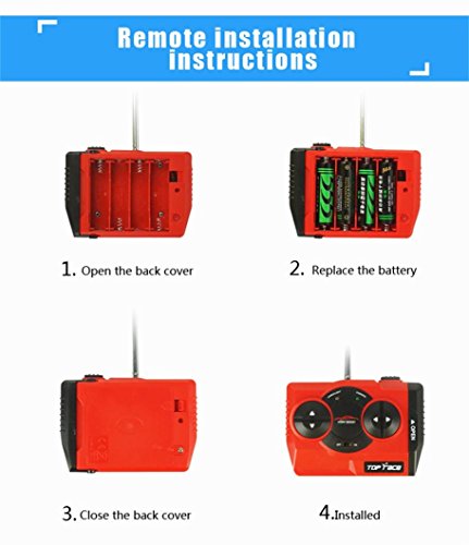 DAYLIN 15*4.7*4cm Remote Control Boat RC 4CH 2.4G Racing Waterproof Remote Outdoor Toys (White)