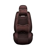 Aplicable: adecuado para la mayoría de los automóviles, SUV y camiones. Para adaptarse mejor a su asiento de automóvil, indique su modelo al realizar su pedido.