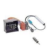 Mit diesem Einbau-Set können sie fast alle Handelsüblichen Zubehört Autoradios in angegebene Fahrzeuge installieren.