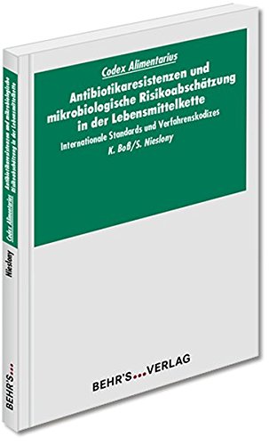Preisvergleich Produktbild Codex Alimentarius: Antibiotikaresistenzen und mikrobiologische Risikoabschätzung in der Lebensmittelkette: Internationale Standards und Richtlinien