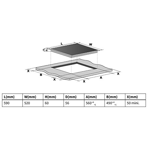 KKT KOLBE SET80151IND2 (Herd Set Induktionskochfeld, Touch-Control, 2x Teleskopausz., echte Heissluft, Backofen und Kochfeld mit Automatik) - 3