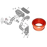 kit turbo 1.6 hdi Hecho de material de goma resistente, ligeramente flexible y estirable.