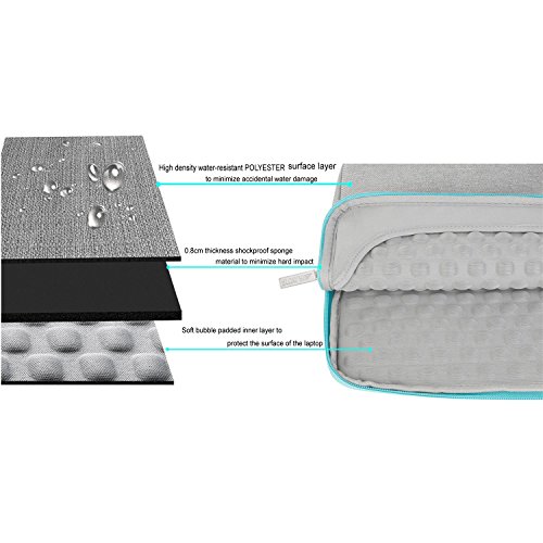 MOSISO Polyester Gewebe Multifunktionshülsen Aktenkoffer Handtaschen Kasten Abdeckung für 14 Zoll Notebook Computer Ultrabook, Grau & Heiß Blau - 6