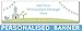 Personalised Banner Baby Boy Christening Large and Small Sizes (40" X 11") C-BOY-1-S