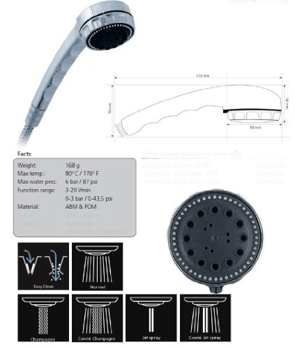 tecuro Handbrause ew-color – rot RAL 3003 3-fach umstellbar - 4