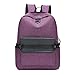 Produktbild Mode Rucksack Btruely Unisex Wiederaufladbar Handtasche Backpack Schule Reise Segeltuch Schultertasche Tote (Lila)
