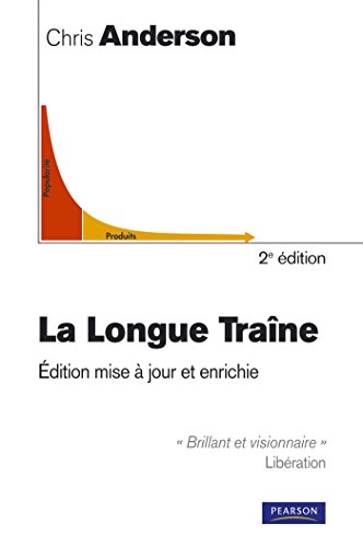 Download La Longue Traîne Download La Longue Traîne