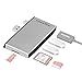 Produktbild VOASTEK USB 3.0 Hub und Kartenleser Combo Adapter, Surface Pro 4 Hub mit HDMI Adapter, Dual USB3.0 und Kartenleser Slots Kompatibel Microsoft Surface Pro 4
