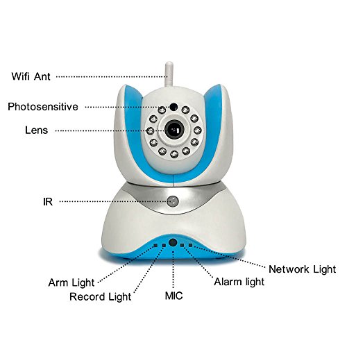 Preisvergleich Produktbild Überwachungskamera Haltbar,Überwachungskamera Micro Sd-Karte-Steckplatz,Überwachungskamera Bedienbarkeit,Überwachungskamera Fj8291-Amw 64Gb Tf Speicherkarte (Blanc)