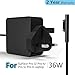 Price comparison product image Surface Pro Charger, Surface Pro 3 / Pro4 / Pro5 / Pro6 Charger, Rytaki 36W 12V 2.58A Power Supply Compatible With Microsoft Surface Pro 3/Pro4 Surface Pro 5/Pro 6 Surface Laptop