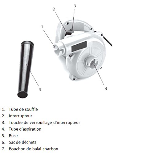 2 in 1 Gartenbläser/-Sauger – 500 W - 2