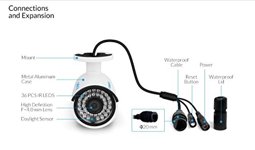 Reolink RLC-410S-LB IP Camera, 4-Megapixel 1440P POE Security IP Camera Outdoor Bullet, Night Vision 65-100ft , Built-in 16GB Micro SD Card, Viewing Angle 80¡ã 2560×1440 - 5