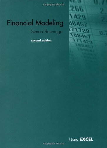 Financial Modeling