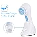 KINGDOMCARES Ultrasonic Facial Cleansing Brush Sonic Cleansing System Electric Face Skin Cleanser Exfoliator Appliance Makeup Blackhead Remover Microdermabrasion Rechargeable Waterproof face Brush Massager with 3 Speeds 2 Brush Heads Blue