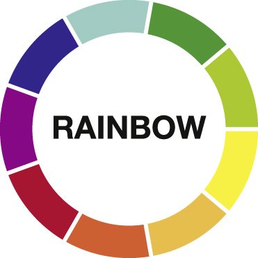 PB Swiss Tools, PB 210.H-10 RB, RainBow Winkelschraubendreher-Satz für Innensechskant-Schrauben, pulverbeschichtet - 3