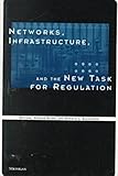 Image de Networks, Infrastructure, and the New Task for Regulation