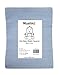 Muslinz Premium High Quality Baby Muslin Squares (Blue, Pack of 12)