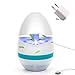Produktbild SZSMART Moskito Killer Insektenvernichter Elektrisch Insektenschutz Stille Moskito Killer Lampe USB Ultraviolett Mückenfalle für Zuhause Küche Büro Baby Schlafzimmer Camping Travel