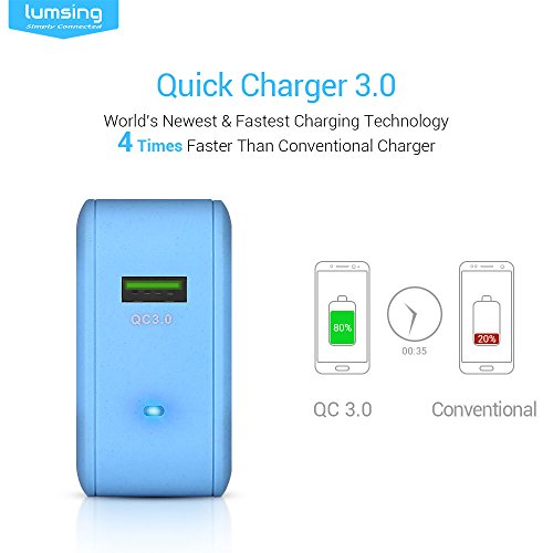 Lusimg USB Ladegerät QC 3.0 18W Ladeadapter Charger für iPhone 7 / 7 Plus / 6S / 6 Plus / iPad / iPod / Samsung Galaxy / HTC und Smartphone Tablet Blau - 6