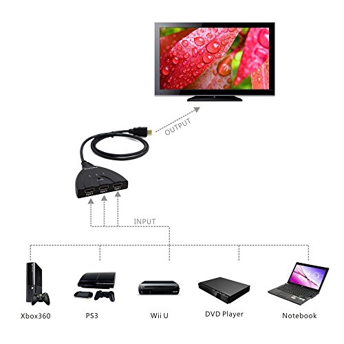 HDMI Switch/Switcher Full HD 1080p 3D HDMI HDCP V1.3 3 Port HDMI Video AV Umschalter 3x IN/ 1x OUT Verteiler mit HDMI Kabel - 4