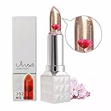 Jelly Lipstick LuckyFine Long Lasting Color Change Moisturize Gloss Flower Professional Make-up 8 flavour 302